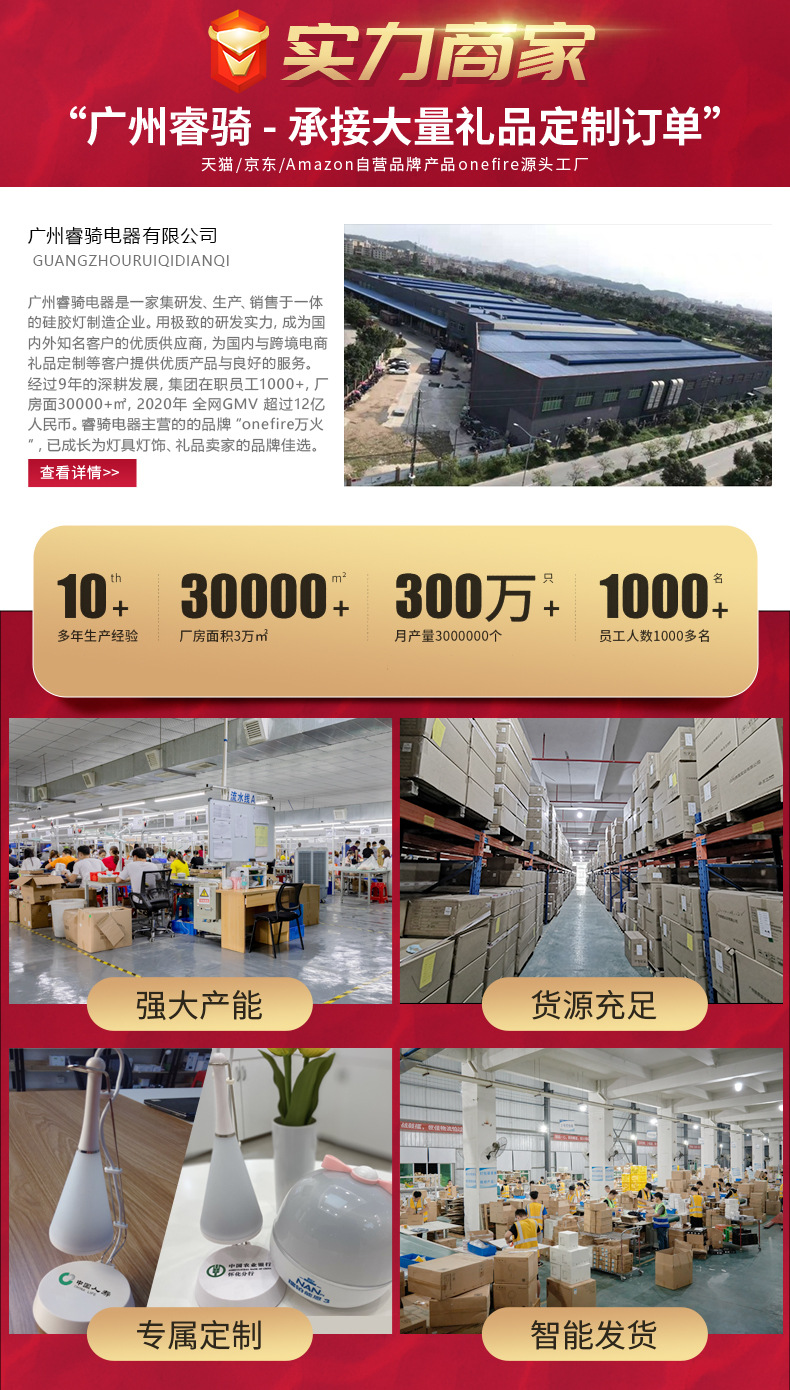 睿骑详情-实力商家