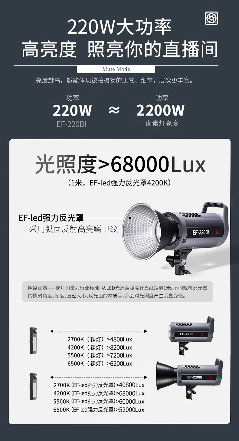 O1CN01UXQaKf1KT9opOYUb8_!!3295841164-0-cib.jpg?__r__=1670233799537