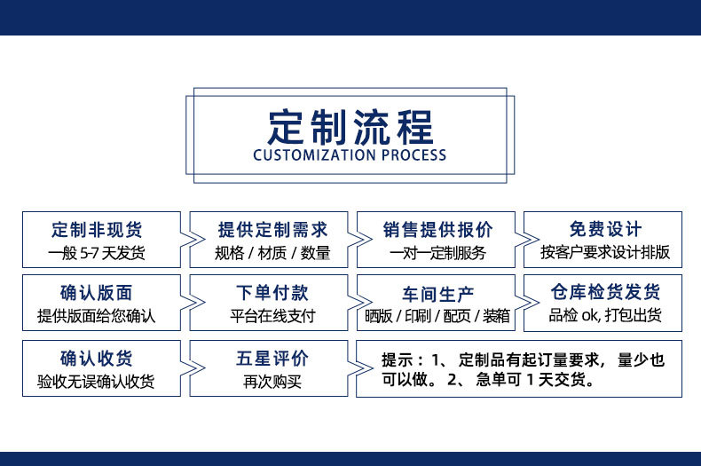 东莞市双旗纸品印刷有限公司详情2_08