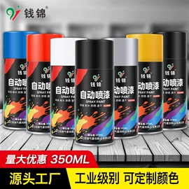 汽车涂料;金属漆;防腐涂料