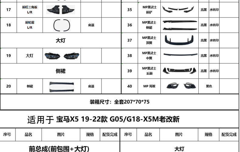 Suitable for Bmw X5 G05 Old-To-New Conversion, Early-To-Late M/Mt Front and Rear Bumper, Hood, Fender m Kit