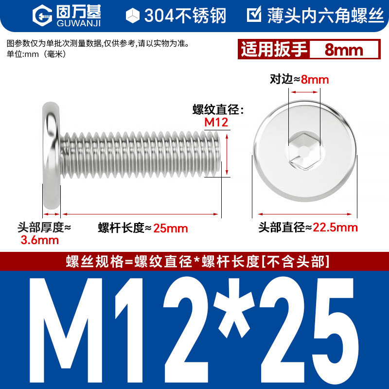304 M12*25
