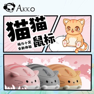 Cat Girl Wireless Mouse Portable Wireless O Bluetooth Cute Cat 4G2AKK Desktop Laptop