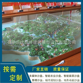 建筑模型;模型、手板;其他工艺品