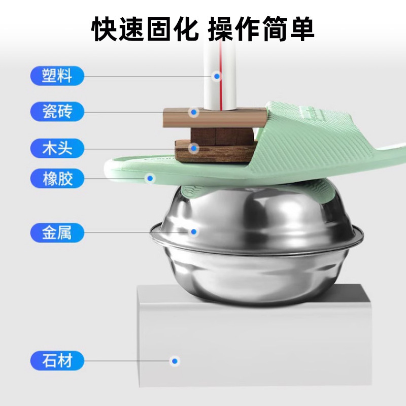 油性原ゴム接着剤強力ゴム万能ゴム木粘着靴陶磁器木材金属玉皮革補修ゴム|undefined
