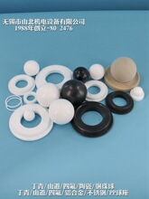 QBY/QBK/QBY3/ ������Ĥ����� ɽ����/������/�ķ���/����