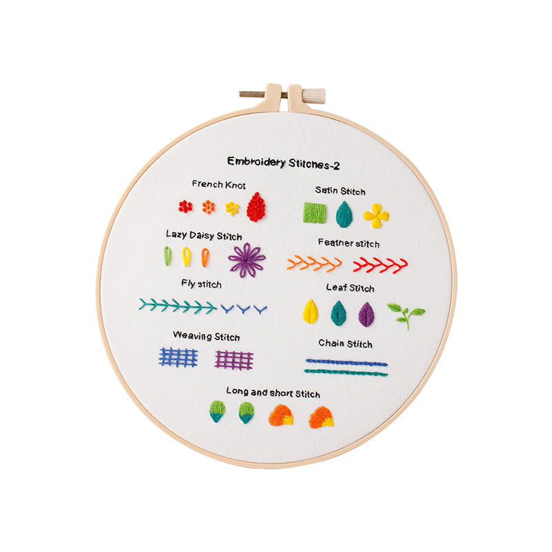 Bricolaje bordado hecho a mano paquete de material puntada práctica principiante entrada 3 piezas transfronteriza Inglés