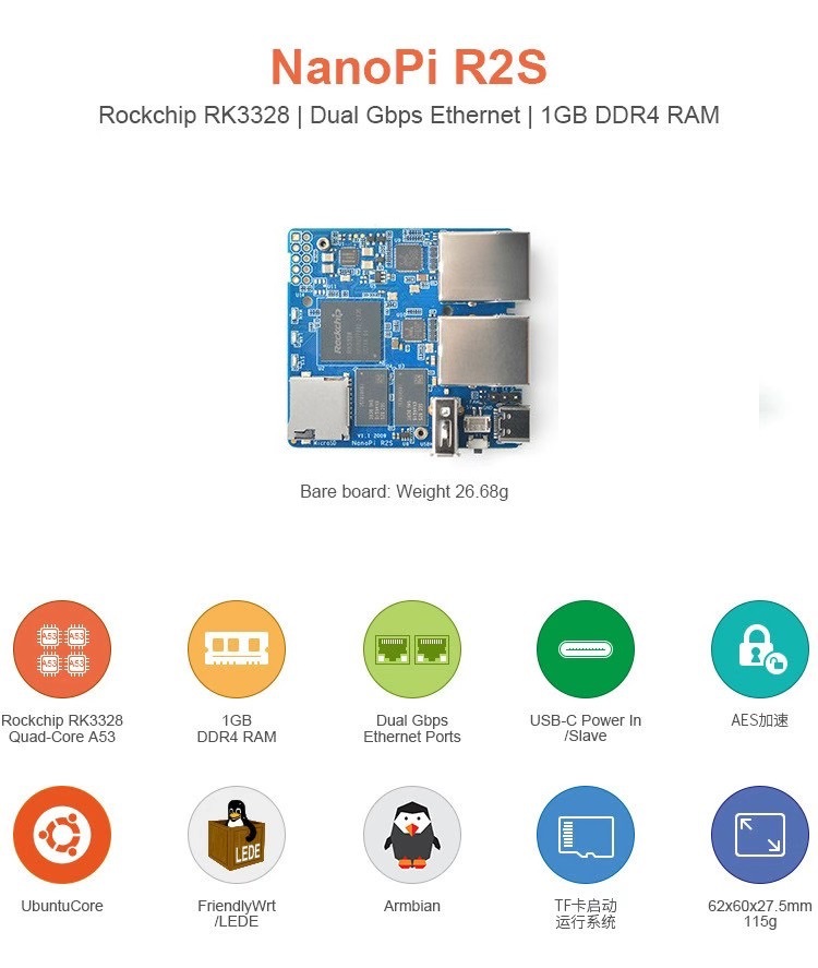 NanoPi R2S开发板主图