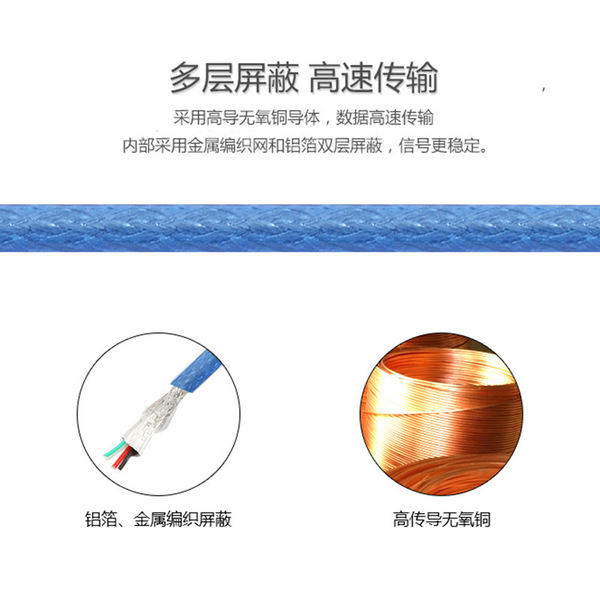 USB printing cable transparent blue USB2.0 printer data cable copper…