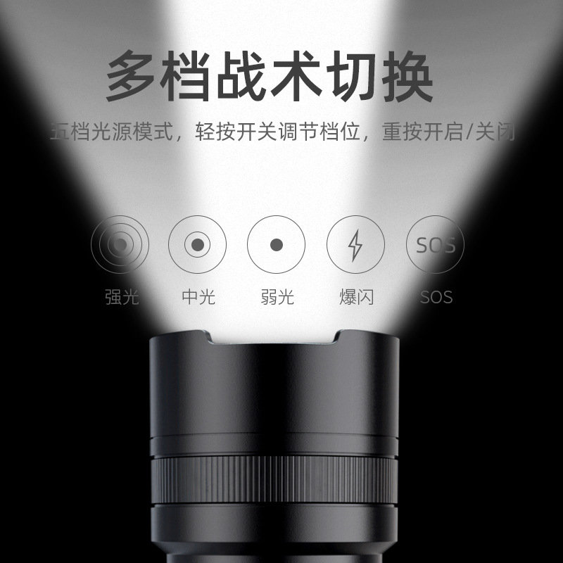Superfire Fire Cross - Border LED Bright Charging lantern C8 - xpe outdoor Home Bright lantern wholesale