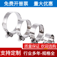 201���P䓏������� �Wʽ�����܊A��������Ȧˮ�ܹܹ����۹ܿ��̶�