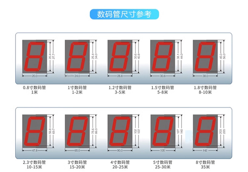 车间生产管理看板详情_16.jpg