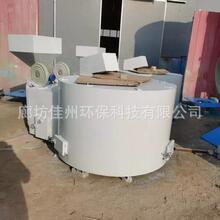 小型生物质熔铝炉厂家浇铸压铸机边炼铝炉化铜炼锌颗粒化铝炉价格