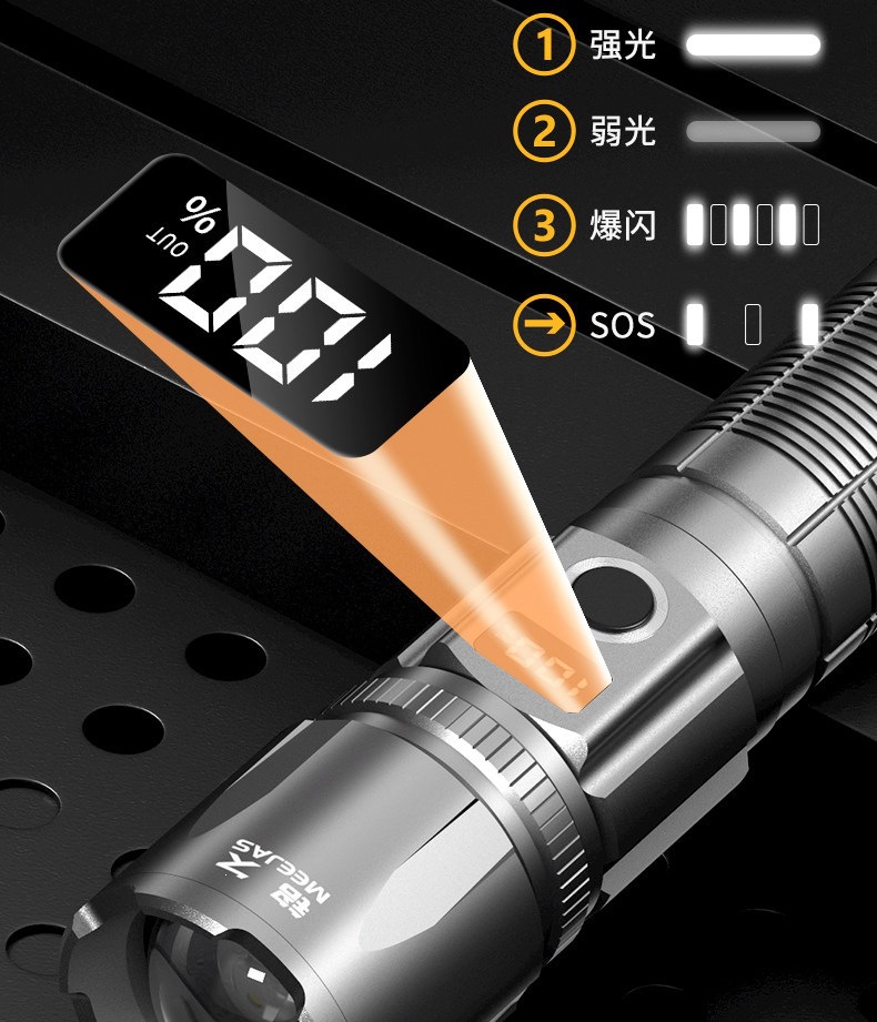 Mingjiu Tactical Laser Ultra-Bright Flashlight Rechargeable for Home and Outdoor Use, Long-Range, Compact, Portable, and with Ultra-Long Battery Life