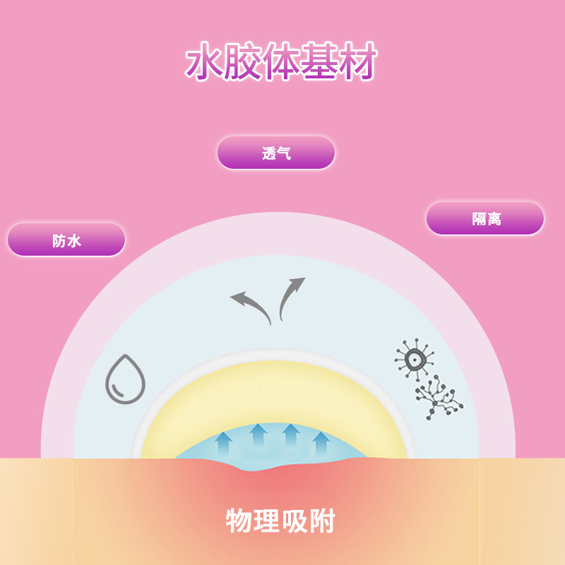 Comercio exterior estrella de color transfronterizo parche para el acné caja de varios colores maquillaje de amor piel artificial protección de la herida para cubrir el acné