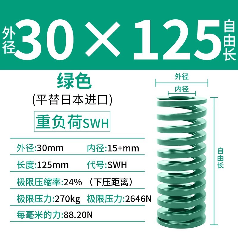 합금강 녹색 30×125