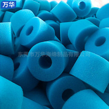 �͸ߜ���ȼ�^�V�d�����d�坍�d����ˮ���^�V��������̿�^�V�d