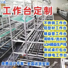 ���ݶ����X��������̨CELL��ˮ��������������a�����M�OӋ���b