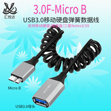 USB3.0ĸ�^otg������ݔ��5gbMKB�m���Ƅ�Ӳ�P��������s�������l