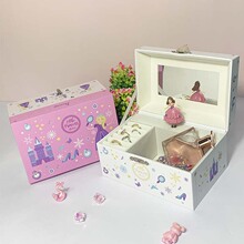 �r�п�ͨ���������п羳����ռ{�й�ˇƷ���նY��Y��music Box