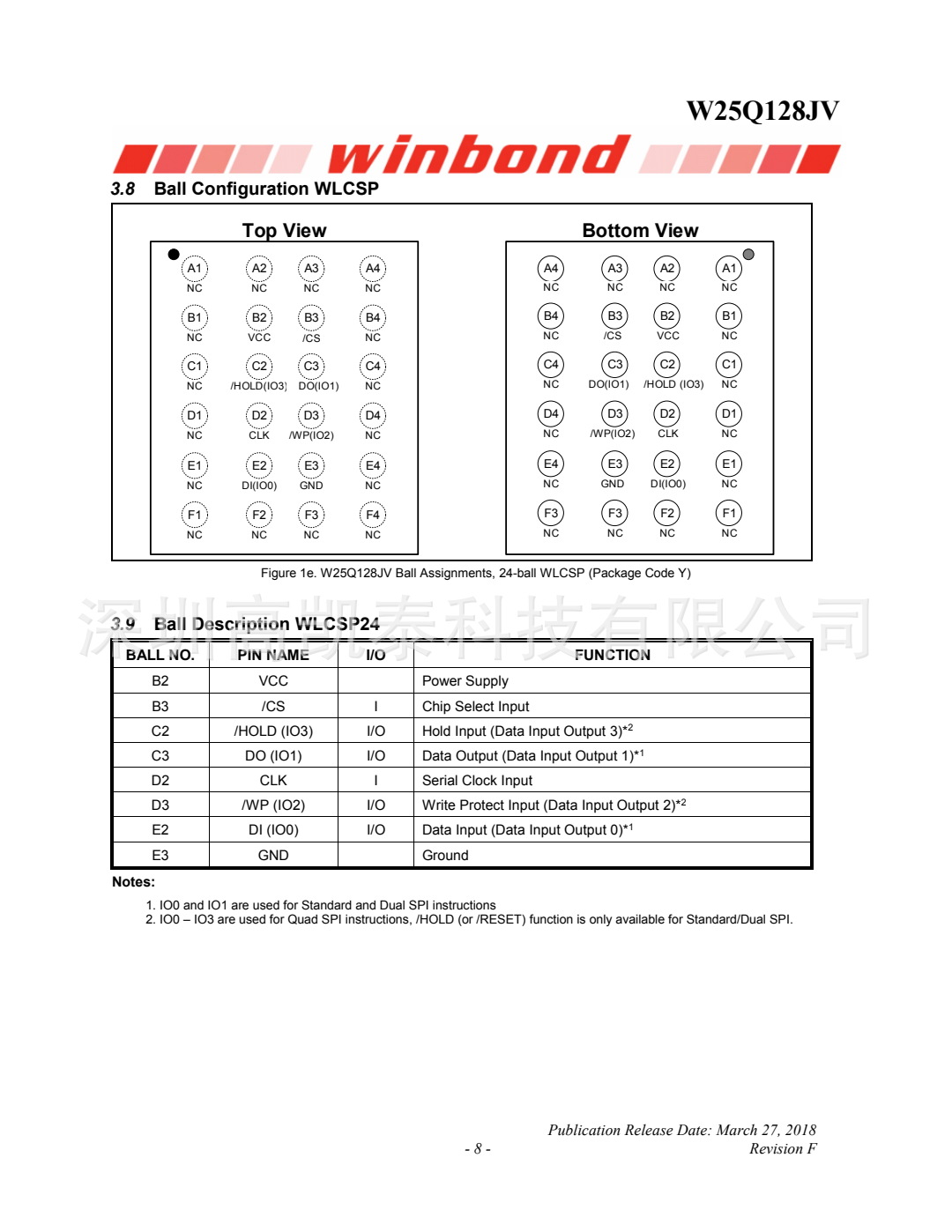 wKhk7WHBgoGAC7mSACWTt3zody8550