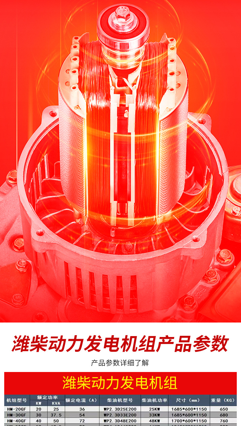 潍柴发电机组2_04.jpg