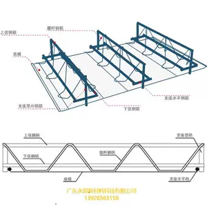 [广东珠三角钢筋桁架楼承板600型镀锌底板楼面板免拆卸楼承板厂家]