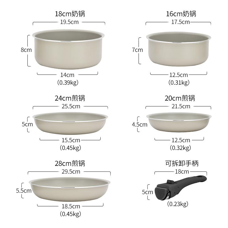 En stock mango extraíble sartén antiadherente conjunto bebé pequeño pan de leche sartén antiadherente sartén hogar