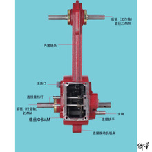 微耕机改装四驱变速箱工具农耕转向农业减速小型改装总成齿轮箱