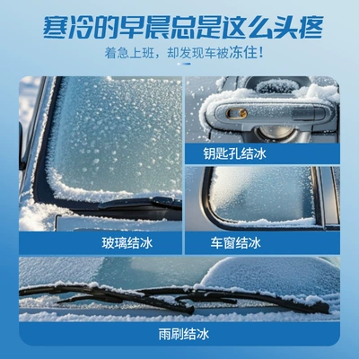 Glass agent De-Icing Agent, Anti-Icing Spray for