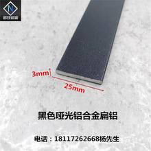 �X�Ͻ���X25*3mm��ɫ�X��һ������߅�l���ĉ��l�bl���_���Ͳ�