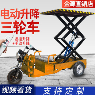 С��늄ӹ��S�Ƅ�ʽ����ƽ̨����ʽ��݆܇Һ�������C�߿����I܇