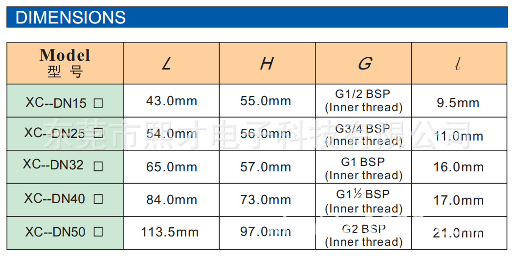 微信截圖_20230729143451