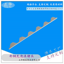 ��ĭ���^����߸��NҎ����L����֧���z�l�͸��g�ܷ��ܷ�l��ˮ