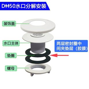 ���bʽ�zĤӾ�ػ�ˮ��֧��Ӿ���Mˮ��䓽Y��Ӿ�ؽoˮ������ˮ��