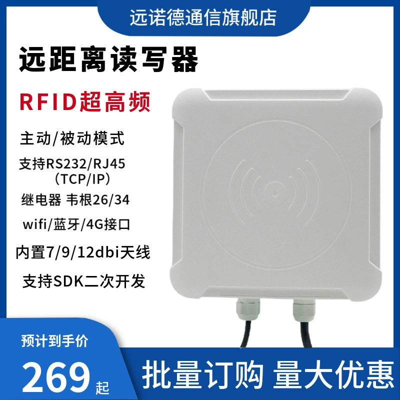 UHF RFID-считыватель 915 МГц, считыватель карт дальнего действия, контроль доступа на парковку, головка для считывания UHF-меток 6C