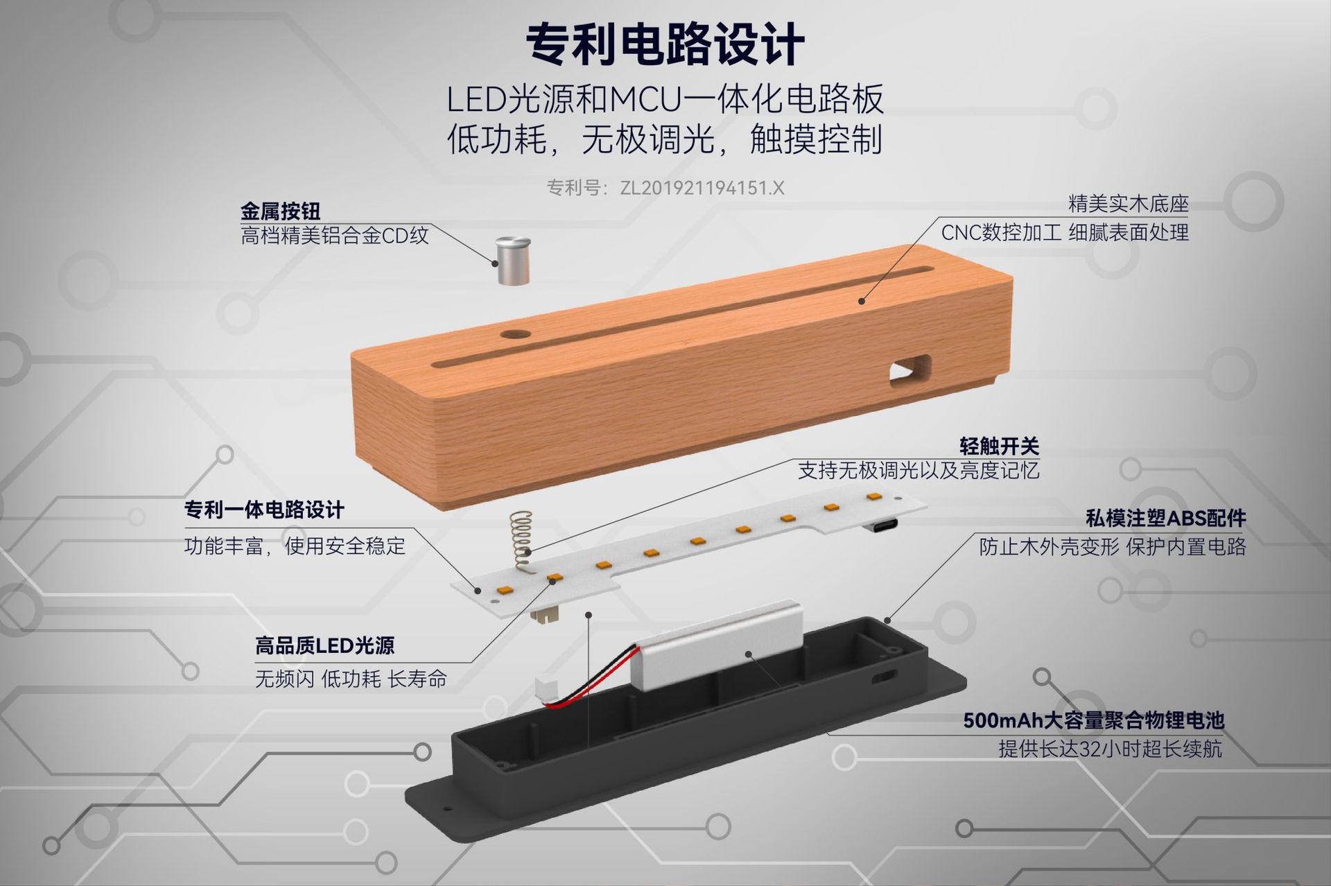 小夜灯产品详情-半框相框-CN_03.jpg