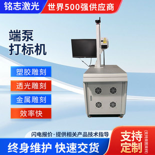 �־����˱ô�˙C���z͸����ٵ��Ч�ʿ�֧���D����ֶ��Ʋ���