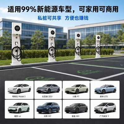 Charging Station, Elektrikli avtomobil şarj cihazları