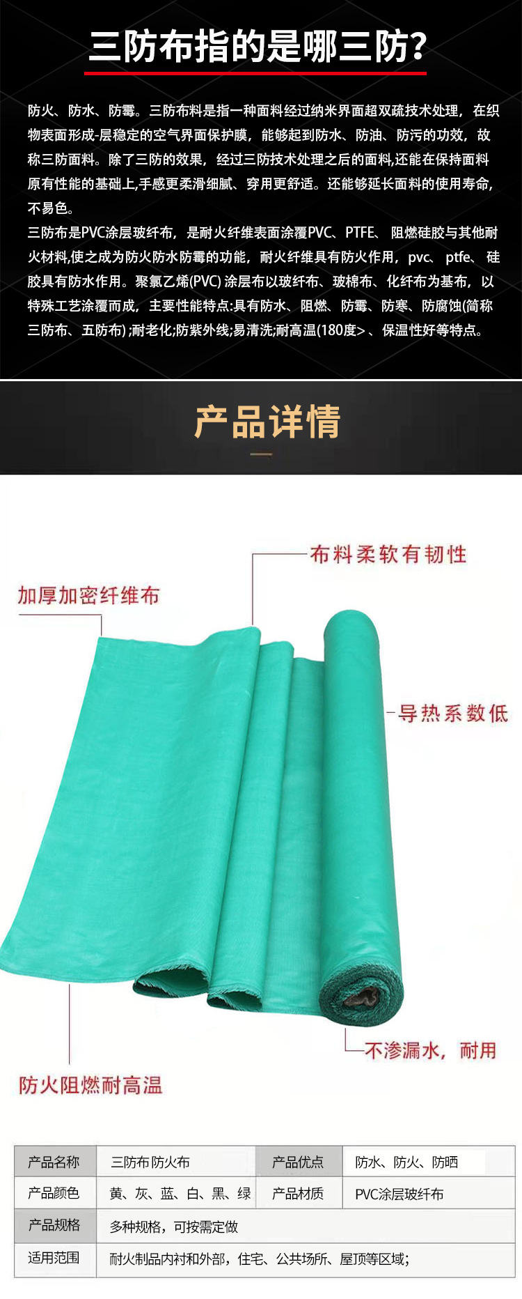 防火布,三防布,耐高温防雨防晒篷布,防电焊玻璃纤维防火布,防火毯