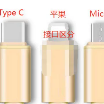 Адаптер вращающегося соединения Микроротор USB ротор