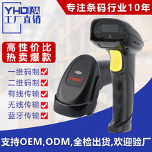 һ�S���S�a�о��l�a���蘌�o���ߴa���{���ߴa����֧�ܒ������S��