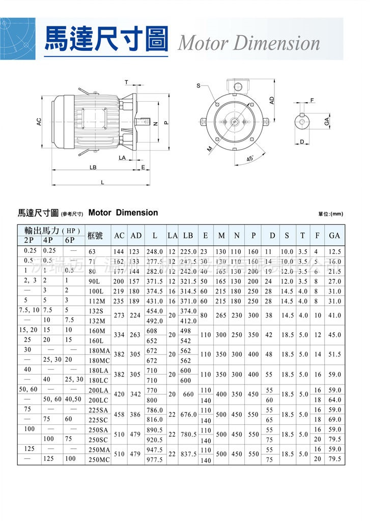游星式減速機_頁面_10.jpg