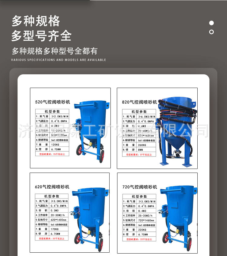 喷砂机详情页2022 (4).jpg
