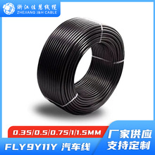 FLY9Y11Y��܇�� �W���pо��܇Ħ��܇���������x���P125�Ⱦ��ďS��
