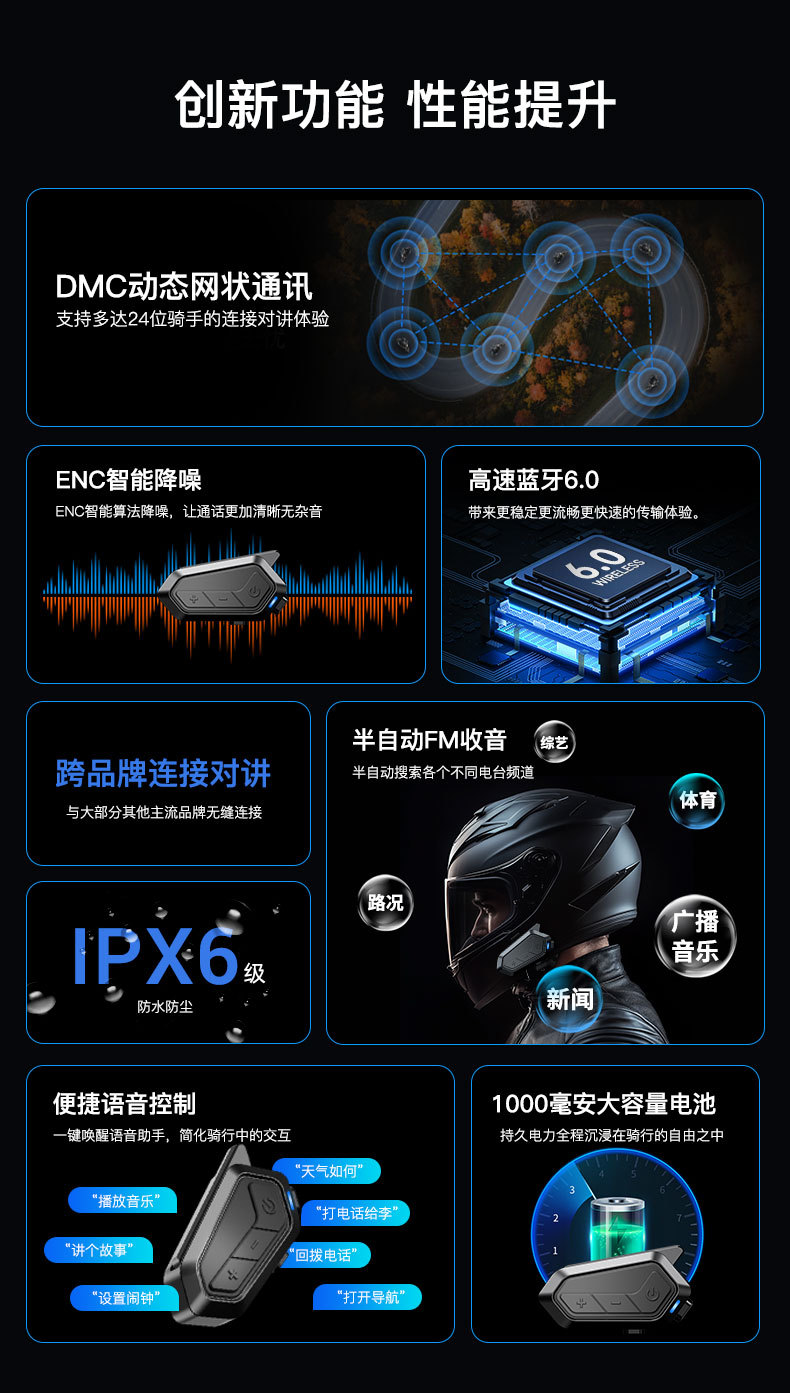 New Cross-Border Model Released: 4-Person Multi-Intercom Motorcycle Helmet Bluetooth Headset, Waterproof and Wind Noise Reduction Riding Headset