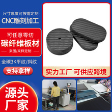 늄�܇̼�w�S��� ȫ̼3Kб�yƽ�y֧�ց�D�������܇̼�w�S���