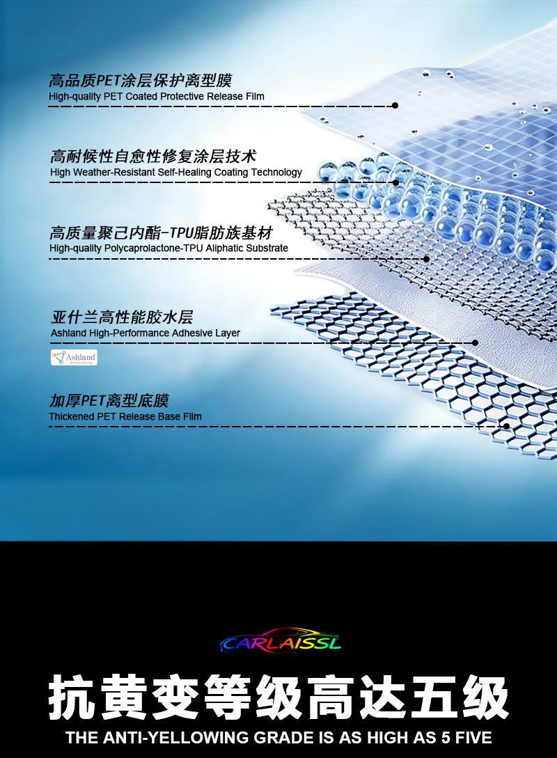 TPU color change film colored car wrap crystal sky blue PPF
