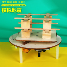 ģMƼСֹƽ̨yԇxuCͯƌW̾