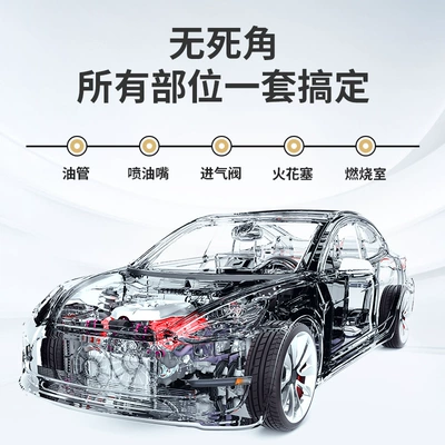 Motor gasoline additive, Topbit Fuel Treasure Removes Carbon